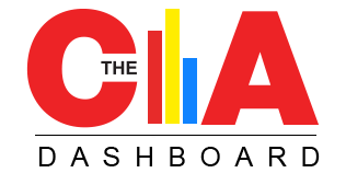 The CIA Dashboard